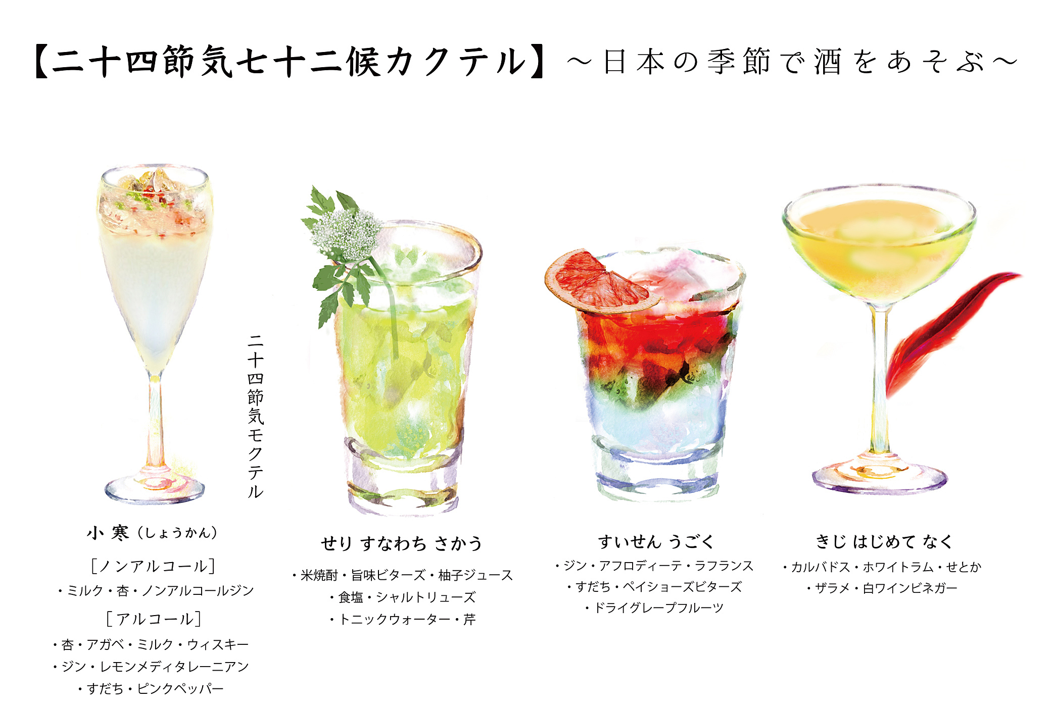 “二十四節気カクテル